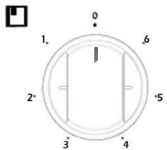 VESTEL VEK21016 - Utilisation - 2