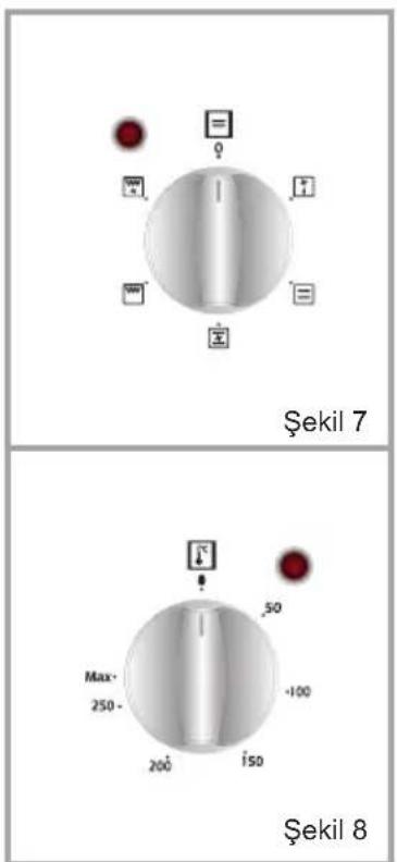 VESTEL VEK21016 - Bouton du thermostat du four: - 1
