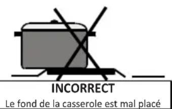 VESTEL VEK21016 - AVERTISSEMENT - 4