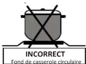 VESTEL VEK21016 - AVERTISSEMENT - 2