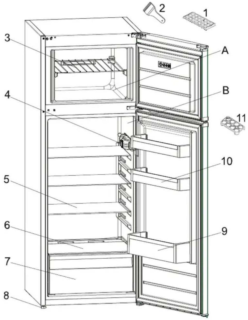 VESTEL VFKW3176 - Tipps zum Energiesparen - 1