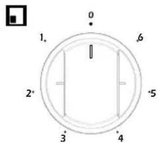 VESTEL VEK23016 - Utilisation - 3