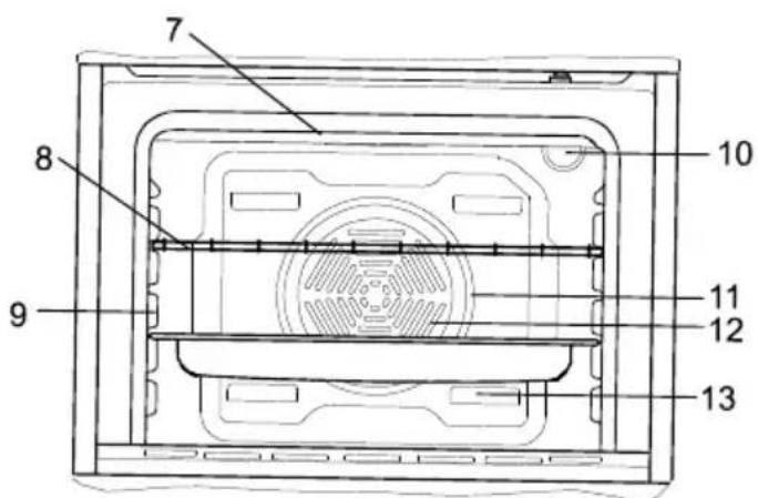 VESTEL VEK23016 - Table des matieres - 3