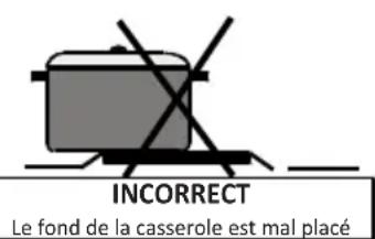 VESTEL VEK23016 - AVERTISSEMENT - 4