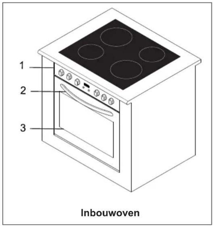 VESTEL VEK23016 - Inhoud - 1