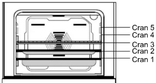 VESTEL VEK23016 - Accessoires du four - 1