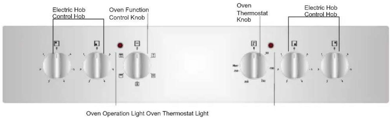 VESTEL VEK23016 - Control panels - 1
