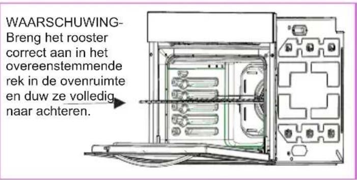 VESTEL VEK23016 - ACCESSORIES BIJ DE OVEN - 3
