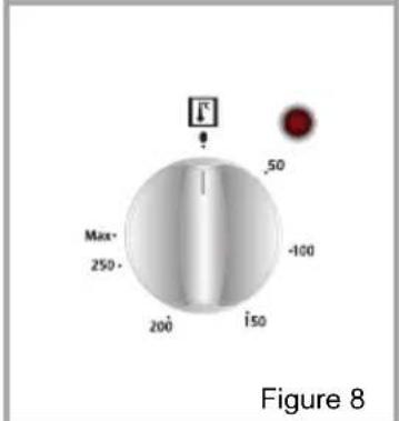 VESTEL VEK23016 - Oven Thermostat Knob: - 2