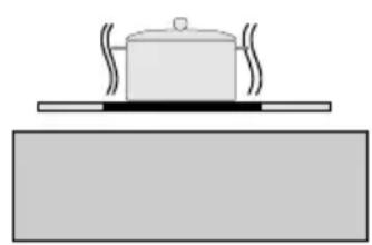 VESTEL VEK23016 - Reiniging en verzorging - 3