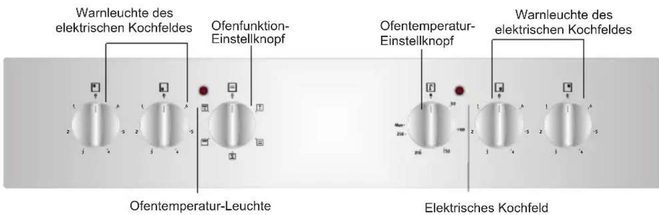 VESTEL VEK23016 - Einbauofen Bedienfelder - 1