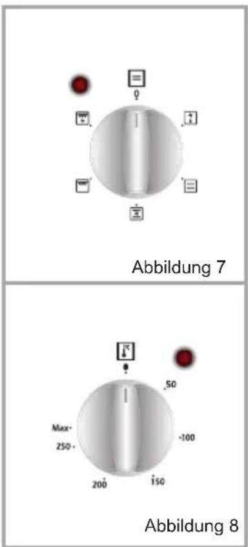 VESTEL VEK23016 - Ofentemperatur-Einstellknopf: - 1
