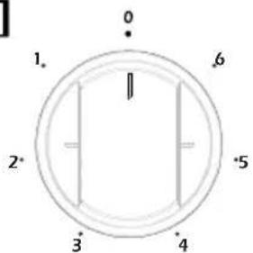 VESTEL VEH12016 - Heat setting knobs for vitroceramic cookers - 2