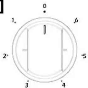 VESTEL VEH12016 - Residual Heat Functions - 1