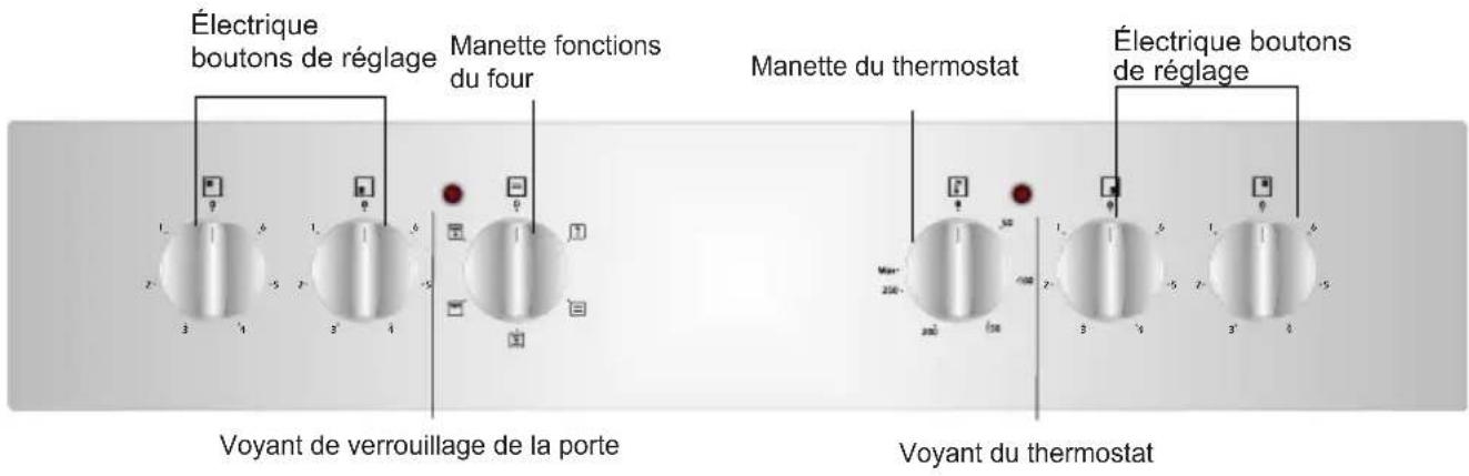 VESTEL VEH12016 - Four encastrable - 1