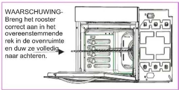 VESTEL VEH12016 - ACCESSOIRES BIJ DE OVEN - 3
