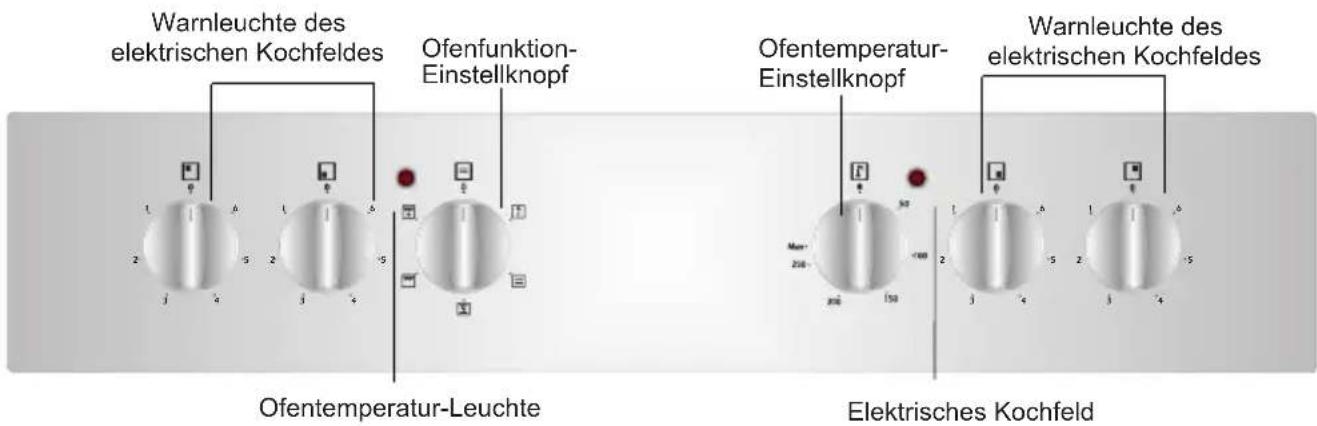 VESTEL VEH12016 - Einbauofen Bedienfelder - 1
