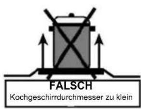 VESTEL VEH12016 - WARNUNG - 3