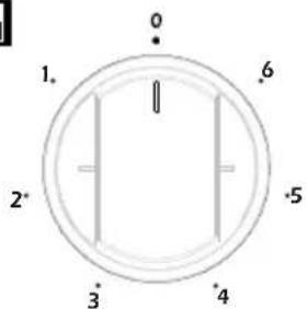 VESTEL VEH12016 - Residual Heat Functions - 2