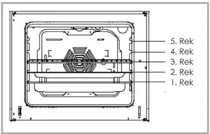 VESTEL VEH12016 - ACCESSOIRES BIJ DE OVEN - 2