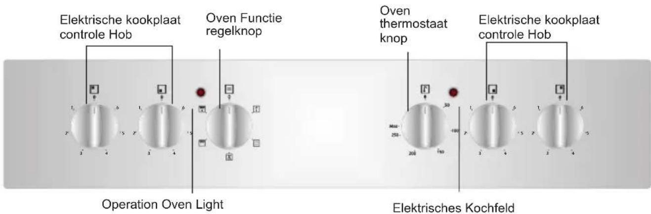 VESTEL VEH12016 - Inbouwoven - 1