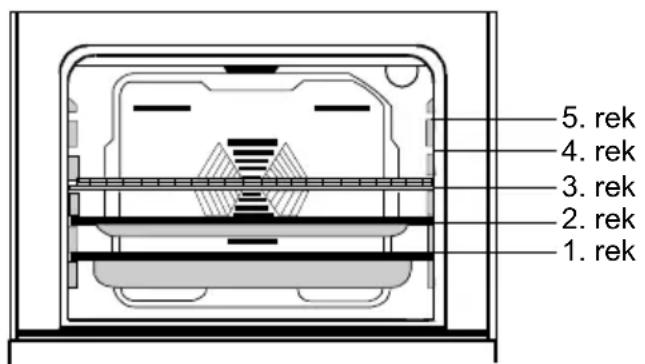 VESTEL VEH12016 - ACCESSOIRES BIJ DE OVEN - 1