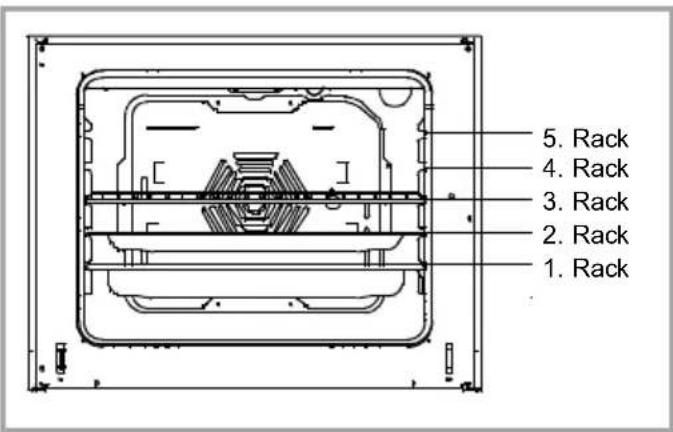 VESTEL VEH12016 - Accessories used in the oven - 2