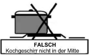 VESTEL VEH12016 - WARNUNG - 4