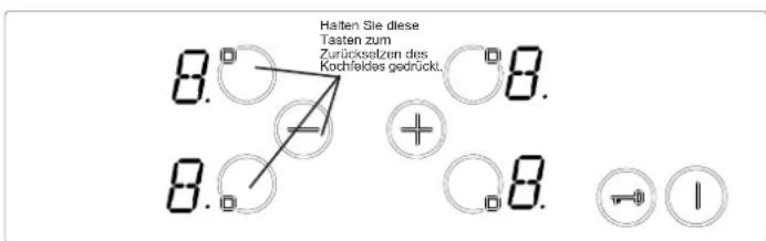 VESTEL VEA24026 - Kochfeld zurücksatzen - 1