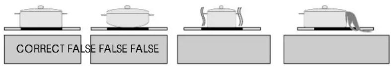 VESTEL VEA24026 - HOB RESET - 2