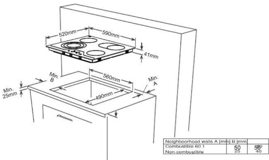 VESTEL VEA24026 - Locating your built-in hob - 1