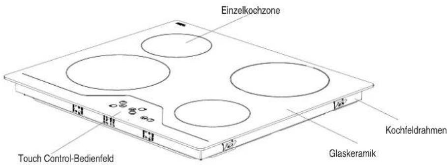VESTEL VEA24026 - Vor der ersten Inbetriebnahme - 1