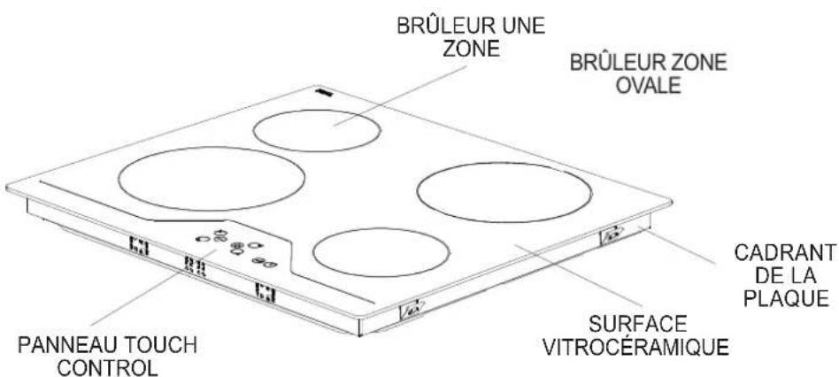 VESTEL VEA24026 - DESCRIPTION DE LA PLAQUE - 1