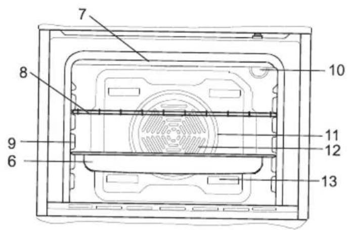 VESTEL EBO XA3 - Table des matieres - 3