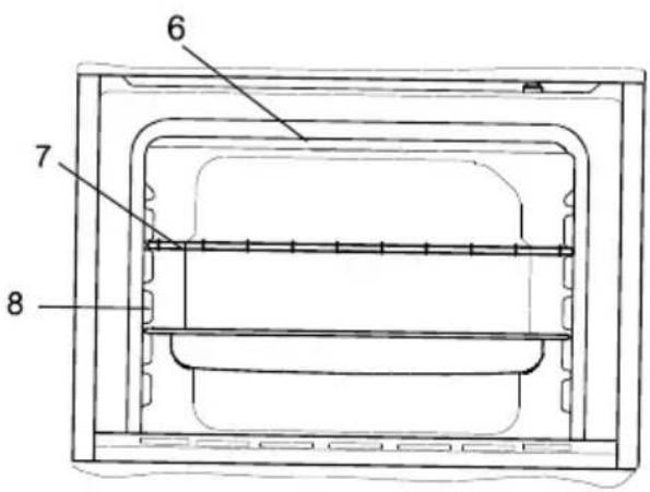 VESTEL VEB15026 - Table des matieres - 3