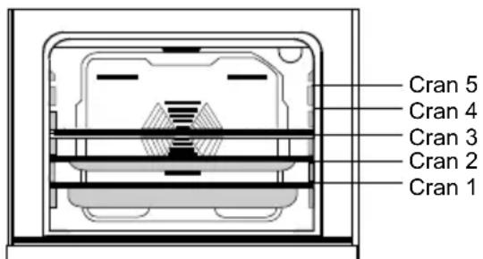 VESTEL VEB15026 - Accessoires du four - 1