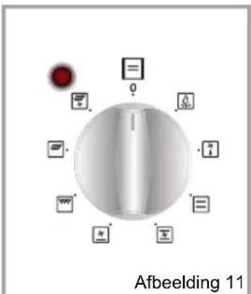 VESTEL VEB15026 - Knop oventhermostat: - 1