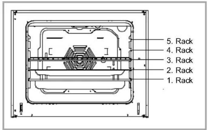 VESTEL VEB13026 - ACCESSORIES USED IN THE OVEN - 2