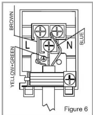 VESTEL VEB13026 - WIRING AND SAFETY OF BUILT_IN OVEN - 1