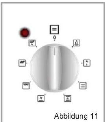 VESTEL VEB13026 - Ofentemperatur-Einstellknopf: - 1