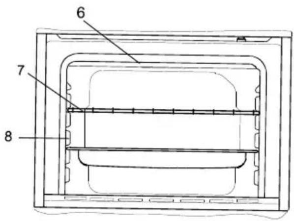 VESTEL VEB13026 - Table des matieres - 3