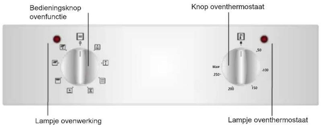 VESTEL VEB13026 - Inbouwoven - 1