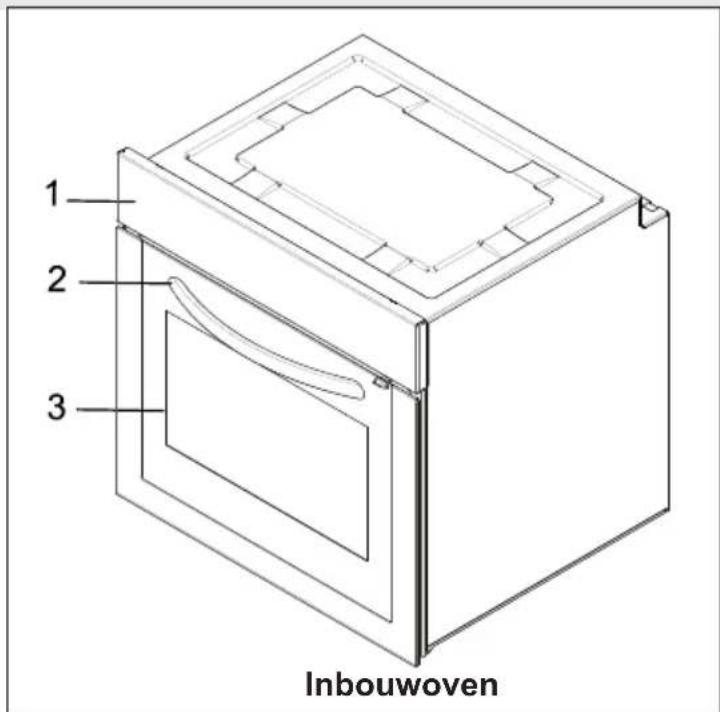 VESTEL VEB13026 - DEEL 1: INTRODUCTIE EN AFMETINGEN VAN HET PRODUCT - 1