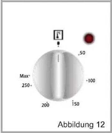 VESTEL VEB13026 - Ofentemperatur-Einstellknopf: - 2