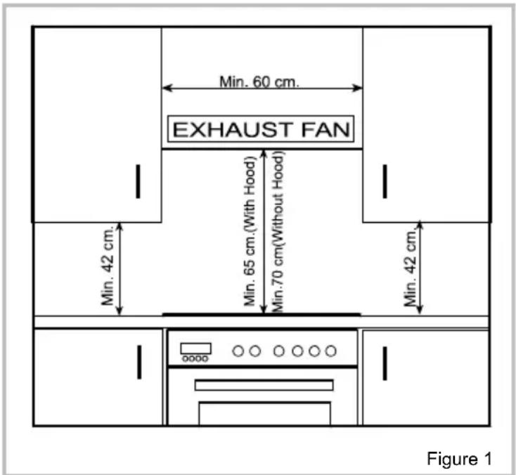 VESTEL VEB13026 - CHOOSING A PLACE FOR THE OVEN - 1