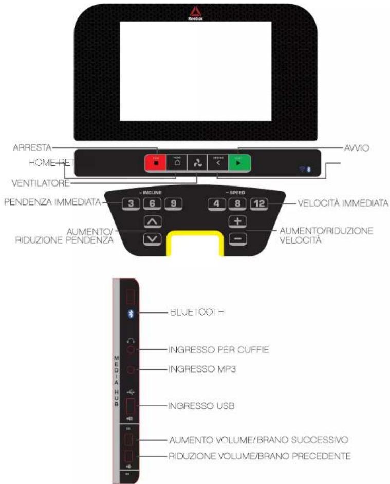 Reebok SL8.0 AC - SL8.0 AC USER MANUAL - 3