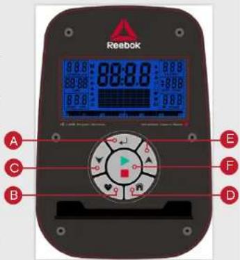 Reebok Astroride A6.0 - DÉMARRAGE/ARRÊT - 1