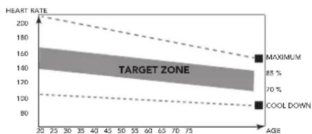 TUNTURI T85 - The exercise phase - 1
