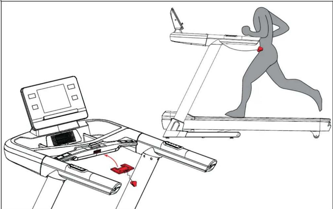 TUNTURI T85 - Treadmill T85 - 36