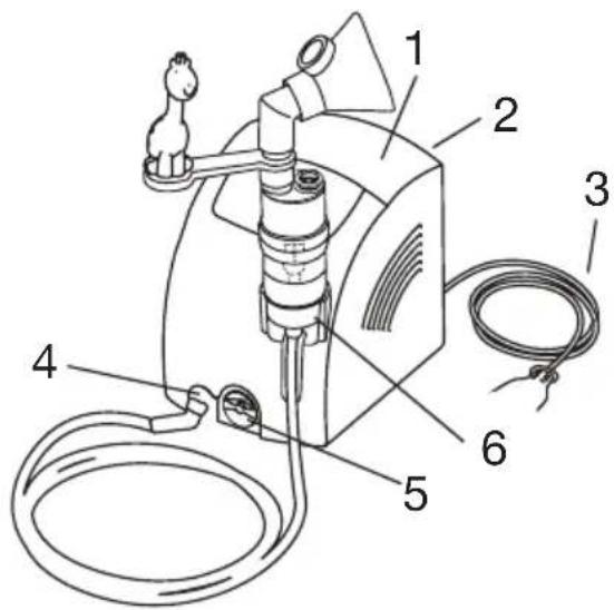BEURER IH 26 - Übersicht Inhalator - 1